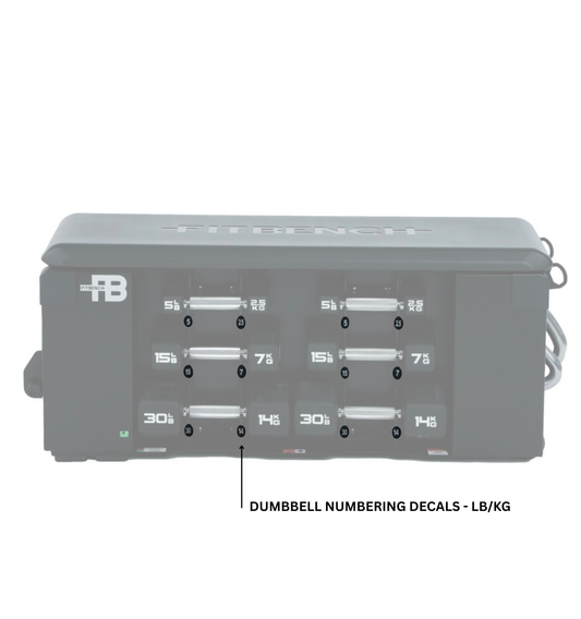 Dumbbell Numbering Decals - KG/LB