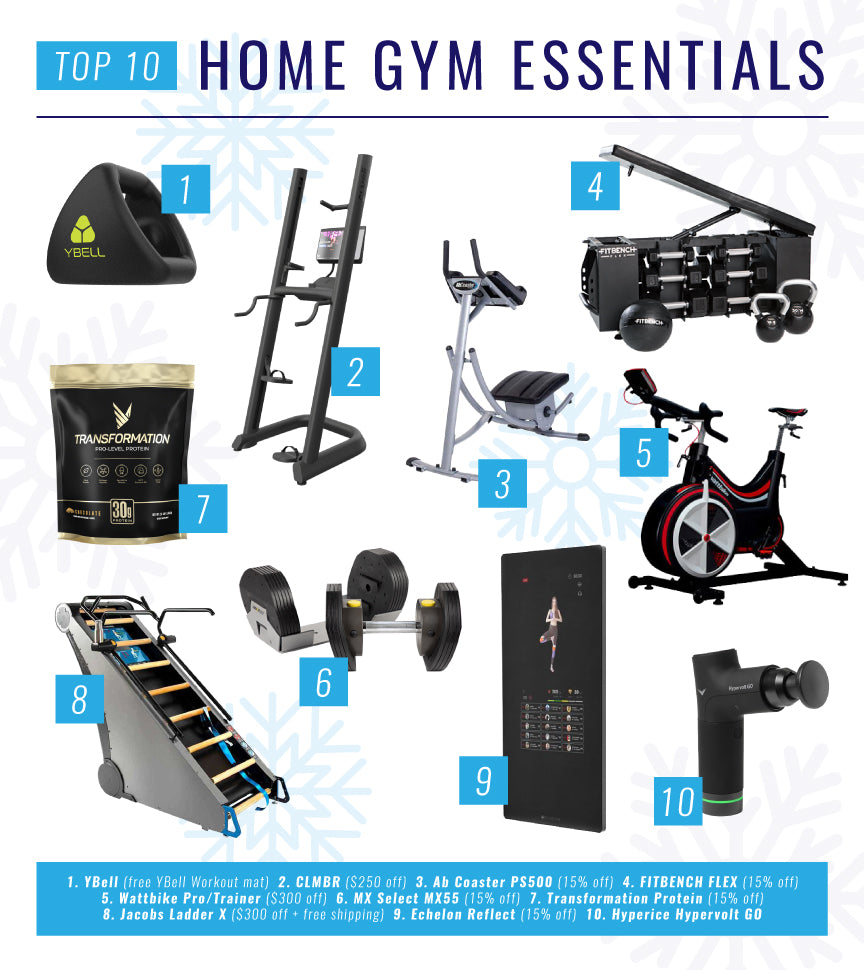 Top 10 Home Gym Essentials This Holiday Season
