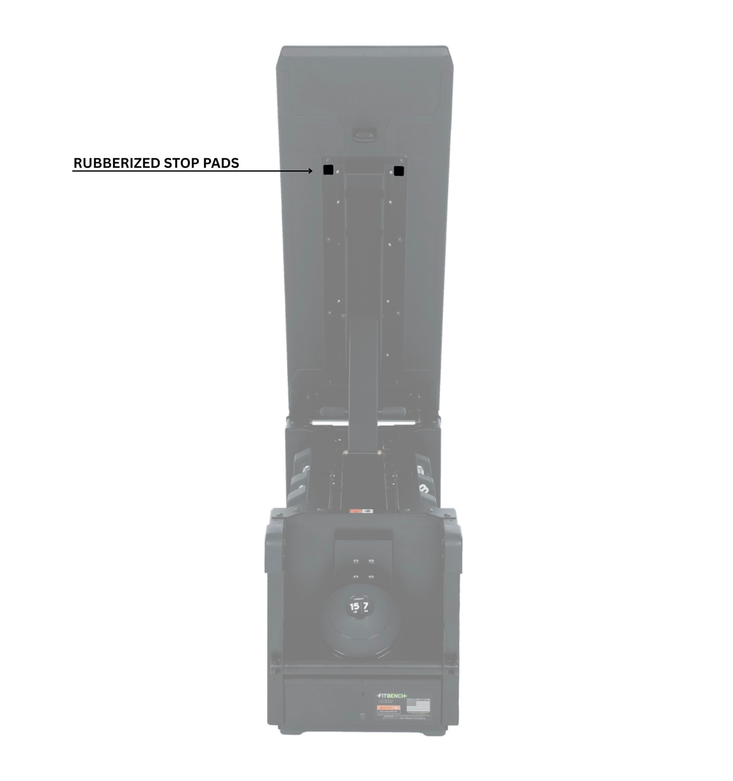 Rubberized Stop Pads