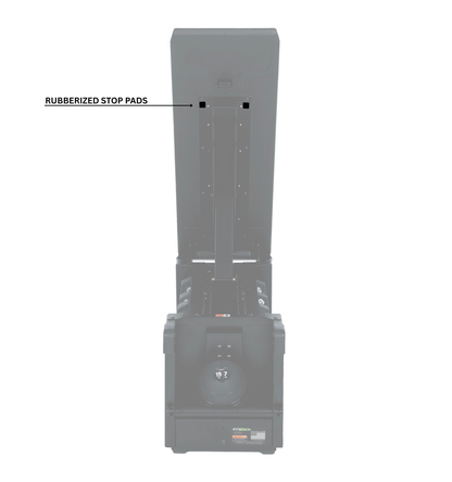 Rubberized Stop Pads