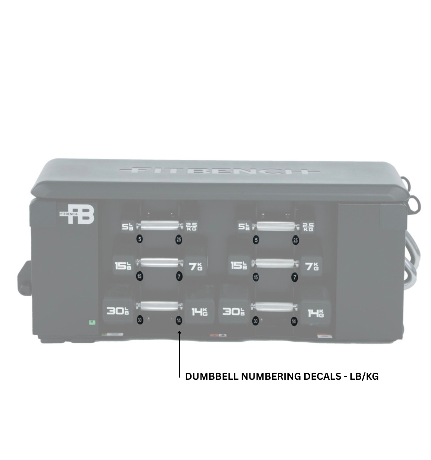 Dumbbell Numbering Decals - KG/LB